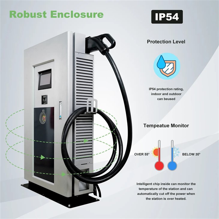 Commercial Electric Vehicle Charging Station